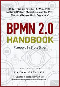 BPMN Handbook